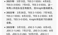 Scout连续十场比赛得分超过出色防守，湖人不断突破！