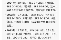 Scout连续十场比赛得分超过出色防守，湖人不断突破！
