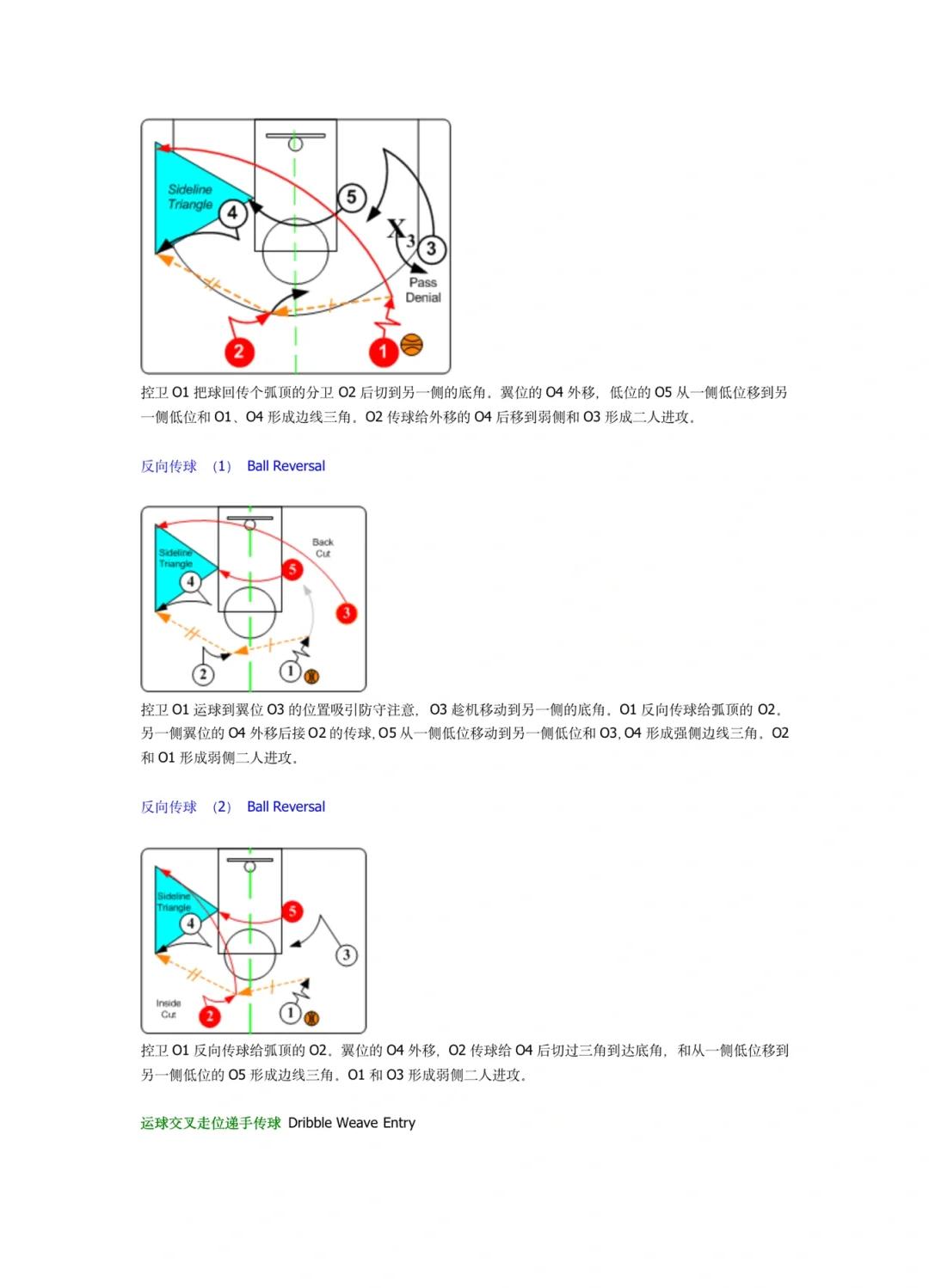 技战术统一：球队战术如何保持一致的简单介绍