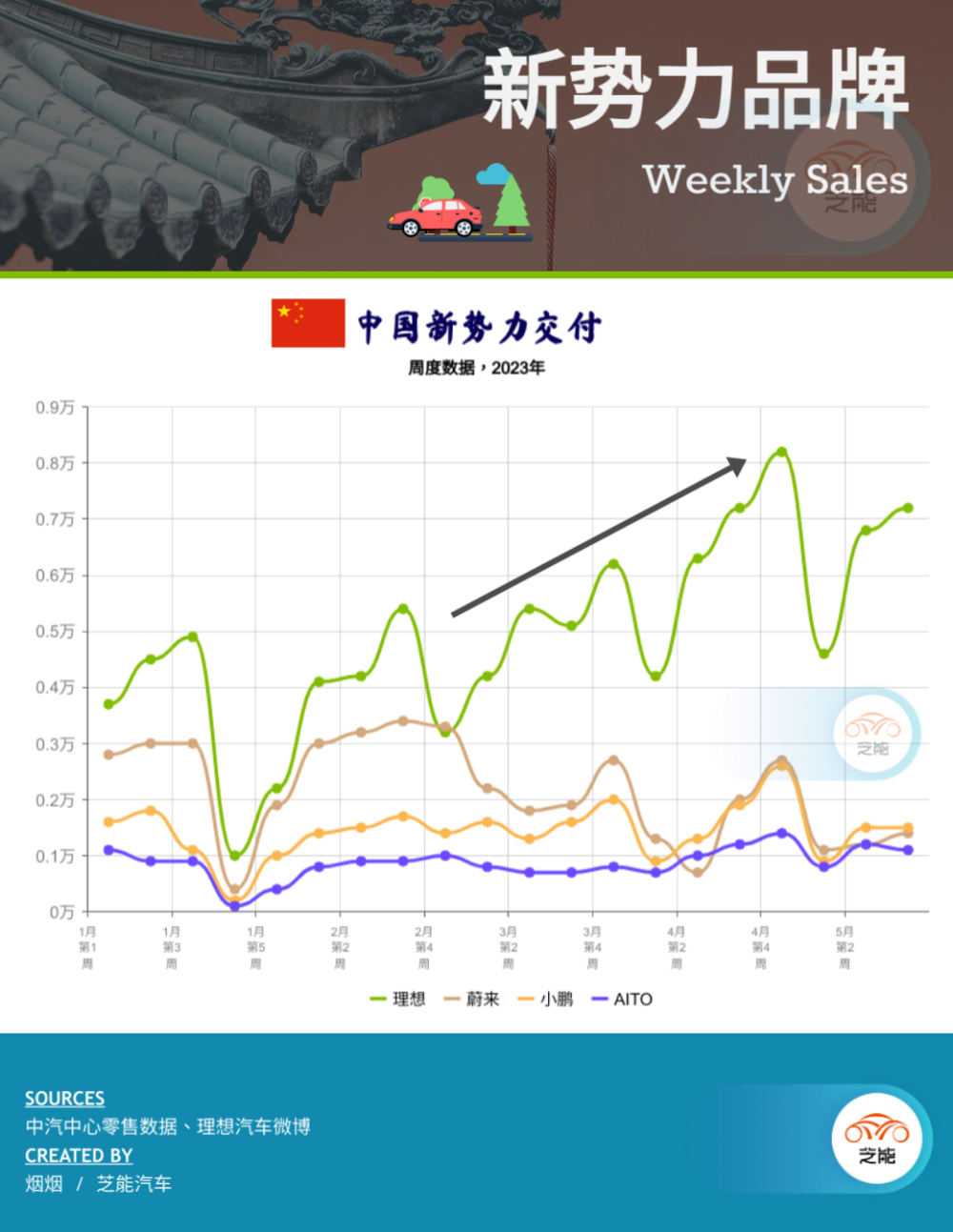 印度队遭遇瓶颈，需突破困境